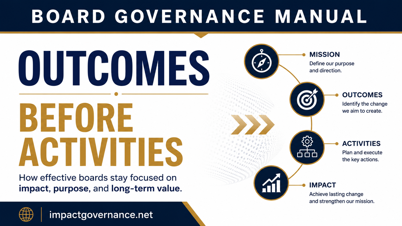 Why Effective Governance Begins with Outcomes, Not Activities