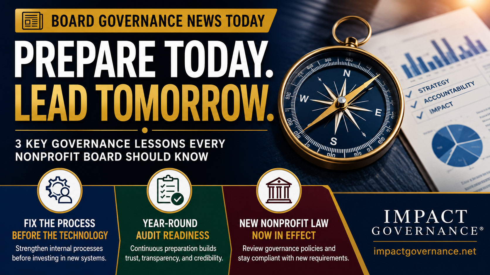 Board Governance News Today: Three Governance Lessons Every Nonprofit Board Should Consider